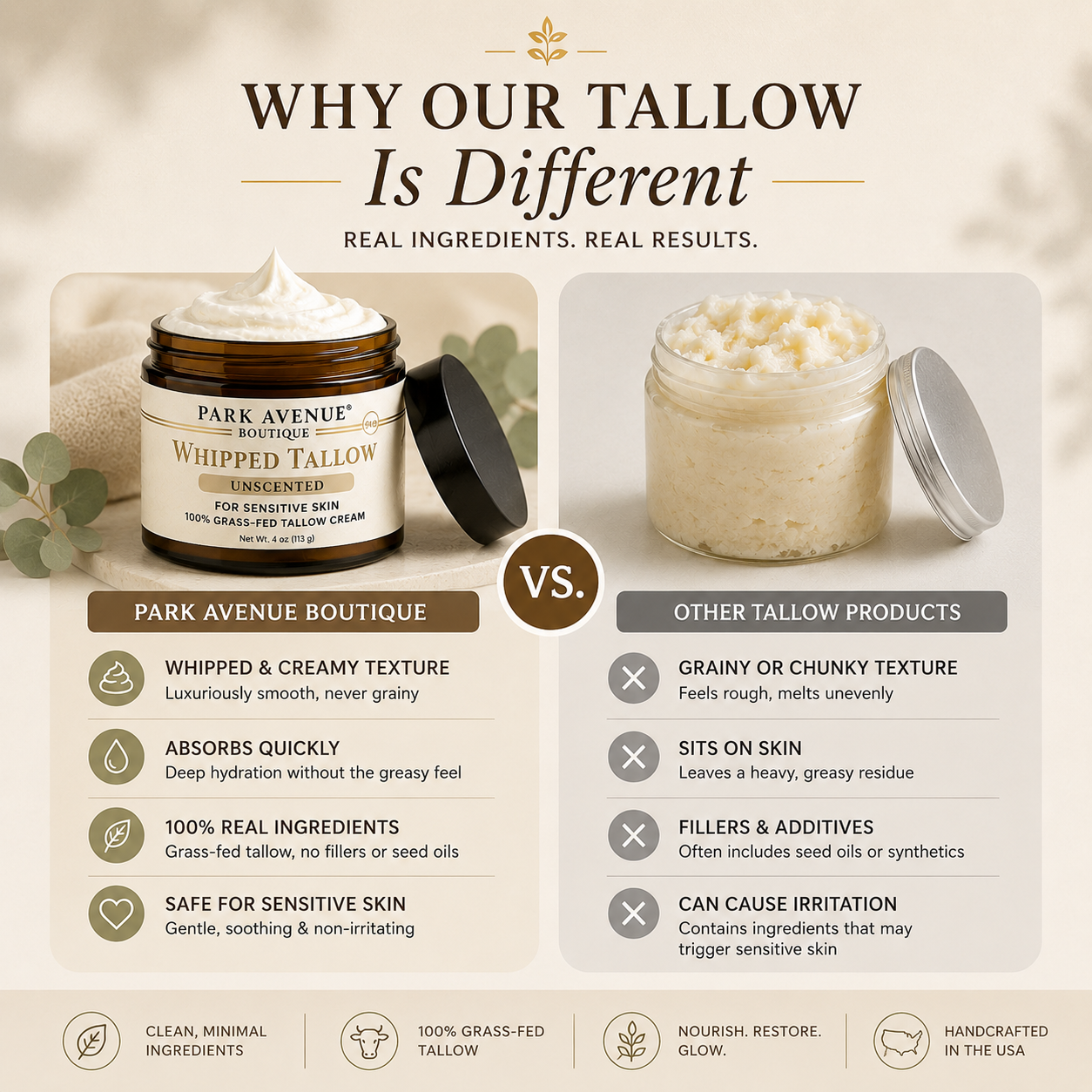 Whipped Tallow Cream - Unscented