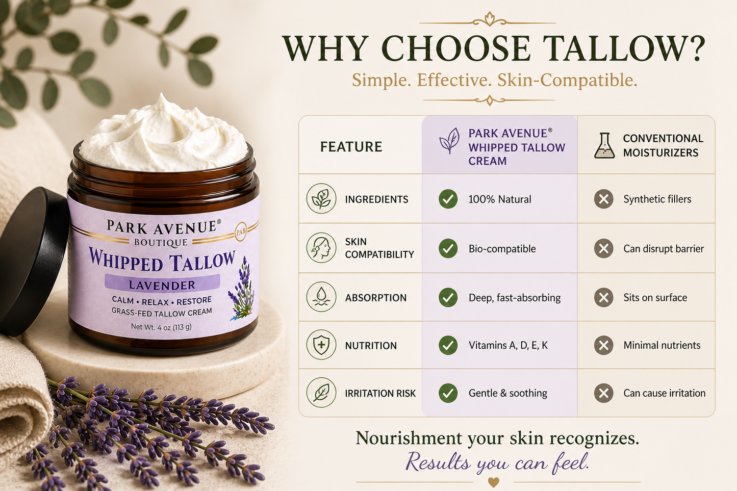 Whipped Tallow Cream - Lavender