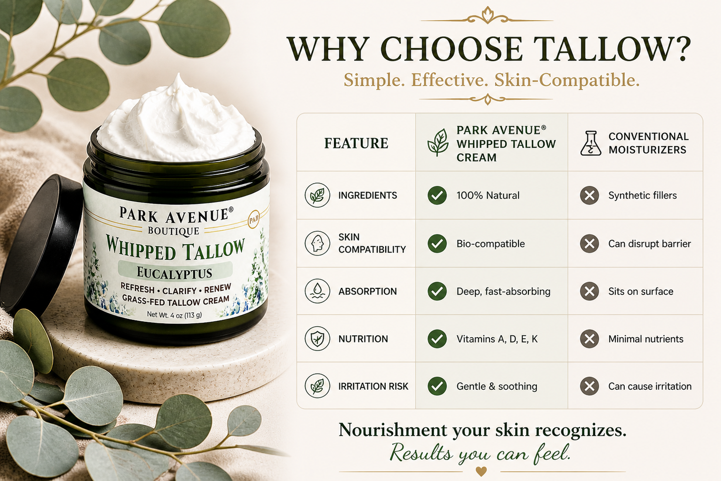 Whipped Tallow Cream - Eucalyptus